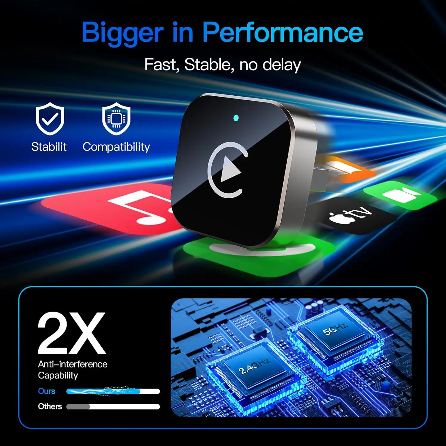 Adaptador inalámbrico CarPlay para iPhone y Android - Imagen 5